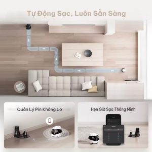 Gọn trên mọi mặt bàn